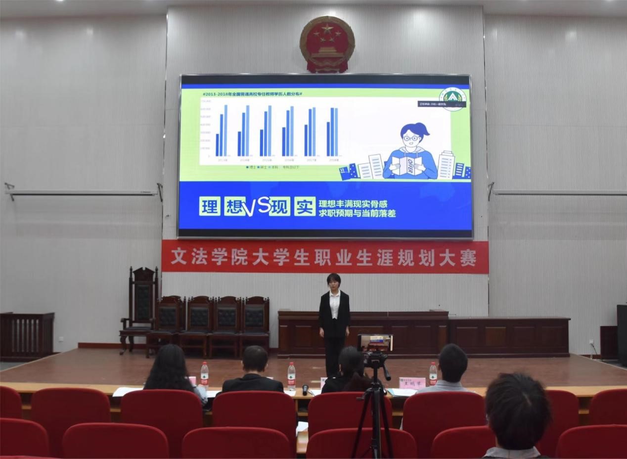 ���ֶ�������ҳ��