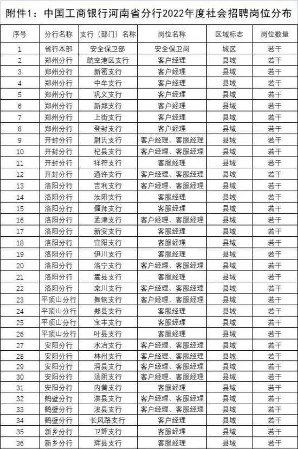 ���ֶ�������ҳ��