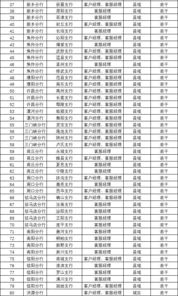 ���ֶ�������ҳ��