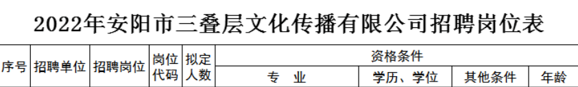 ���ֶ�������ҳ��