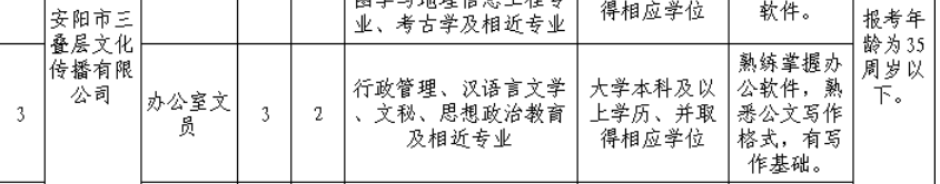 ���ֶ�������ҳ��