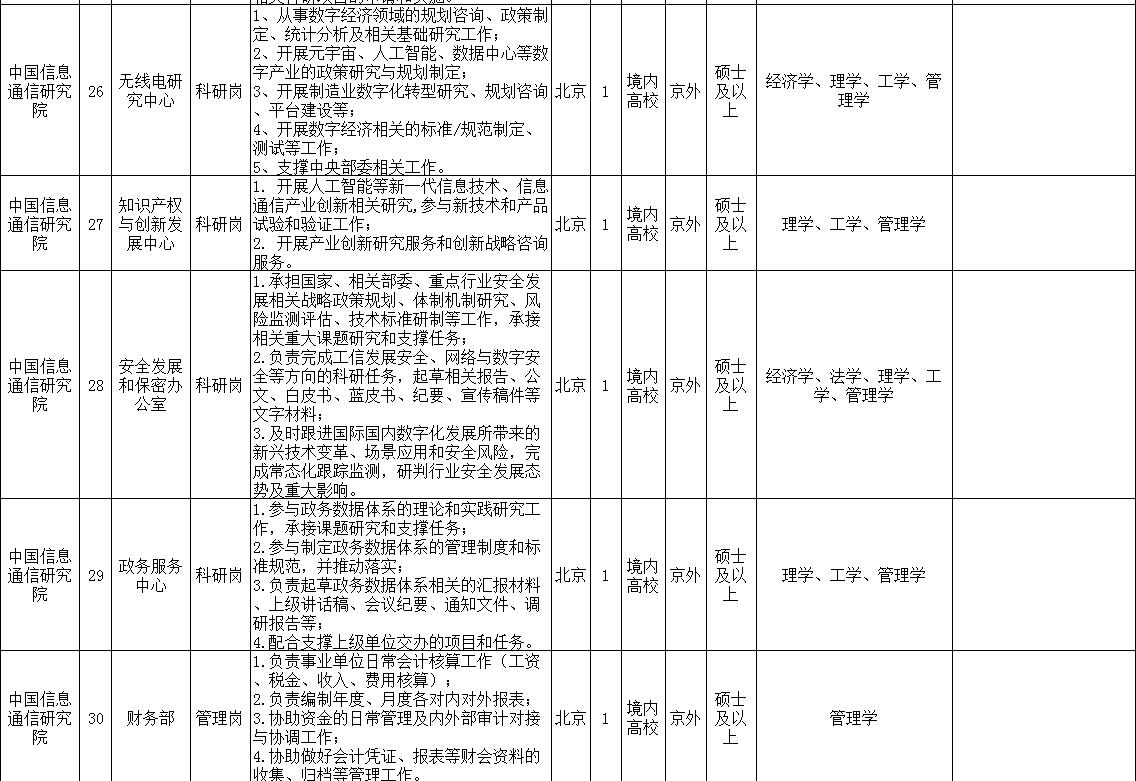 ���ֶ�������ҳ��