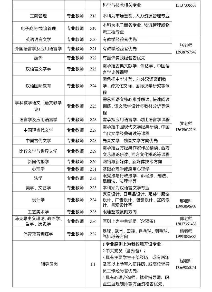 ���ֶ�������ҳ��