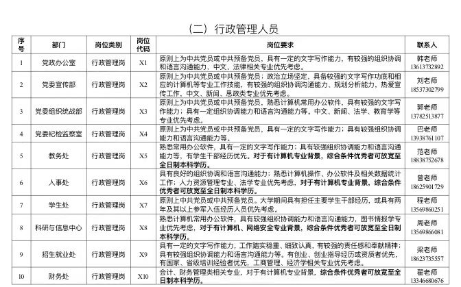 ���ֶ�������ҳ��