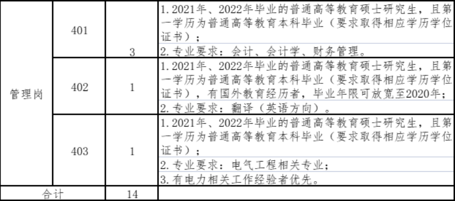 ���ֶ�������ҳ��