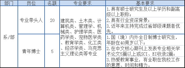 欢乐斗地主网页版