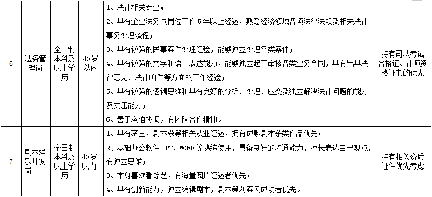 ���ֶ�������ҳ��