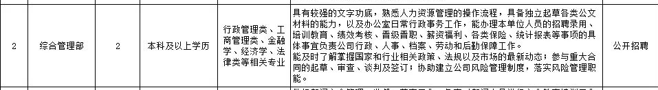 ���ֶ�������ҳ��