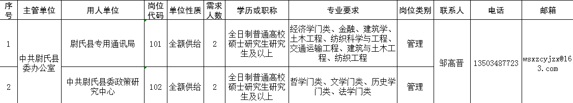 ���ֶ�������ҳ��