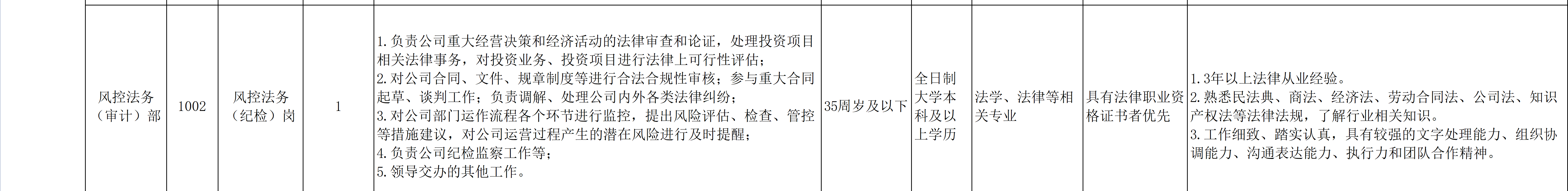 ���ֶ�������ҳ��