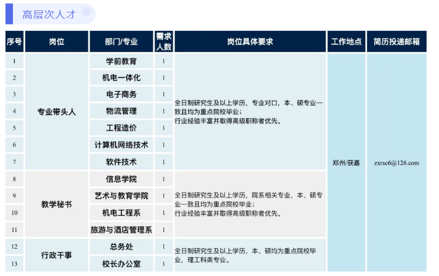 ���ֶ�������ҳ��