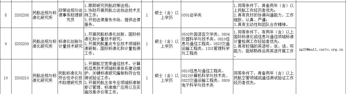 ���ֶ�������ҳ��