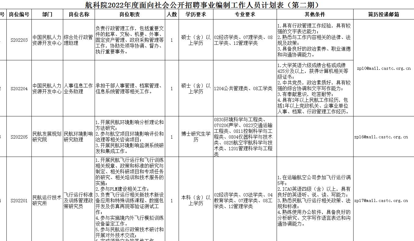 ���ֶ�������ҳ��