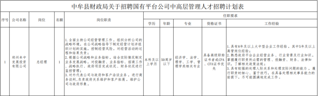 ���ֶ�������ҳ��