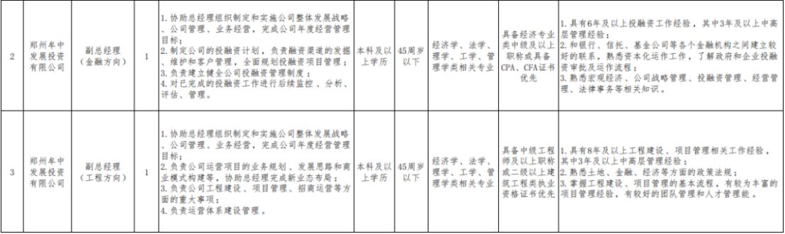 ���ֶ�������ҳ��