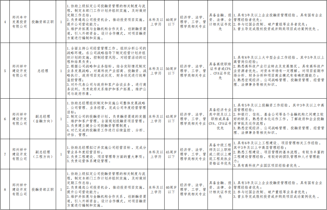 ���ֶ�������ҳ��