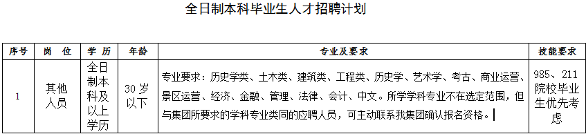 ���ֶ�������ҳ��