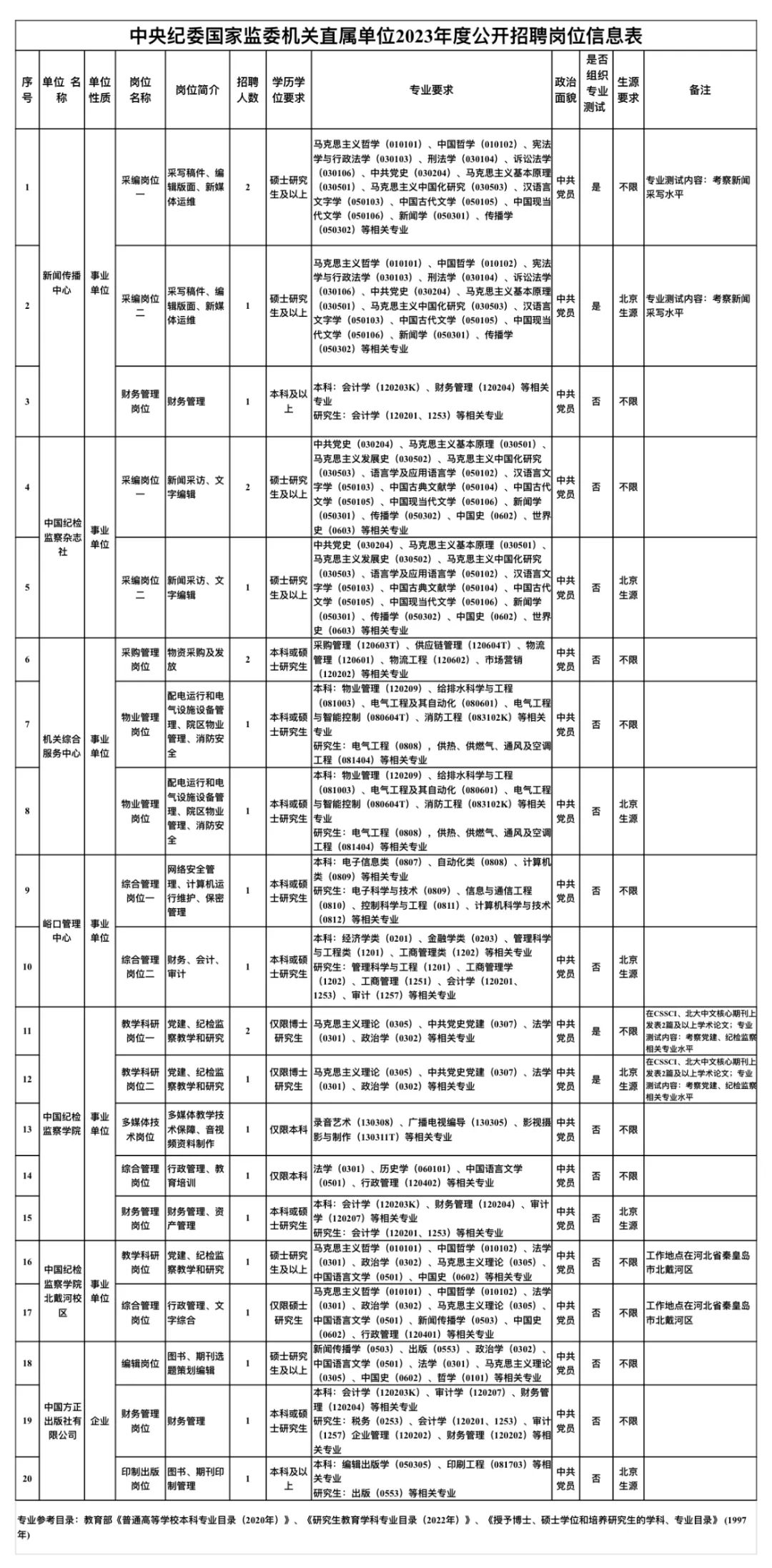 欢乐斗地主网页版