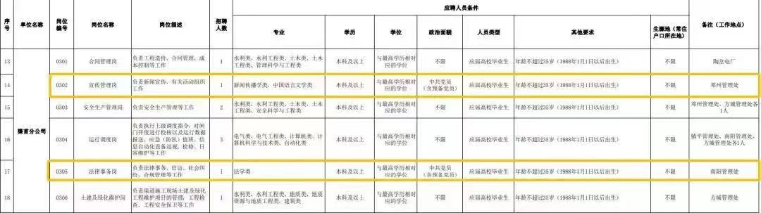 ���ֶ�������ҳ��