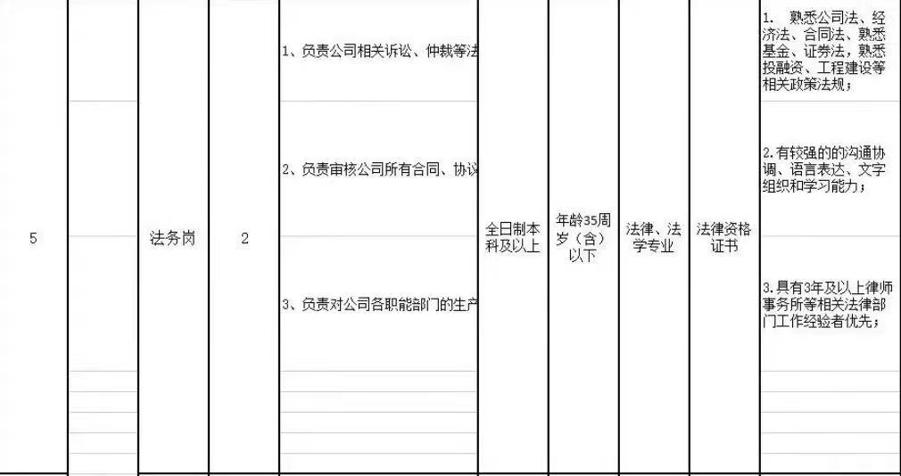 ���ֶ�������ҳ��