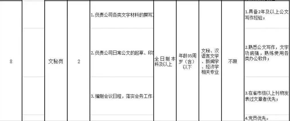 ���ֶ�������ҳ��