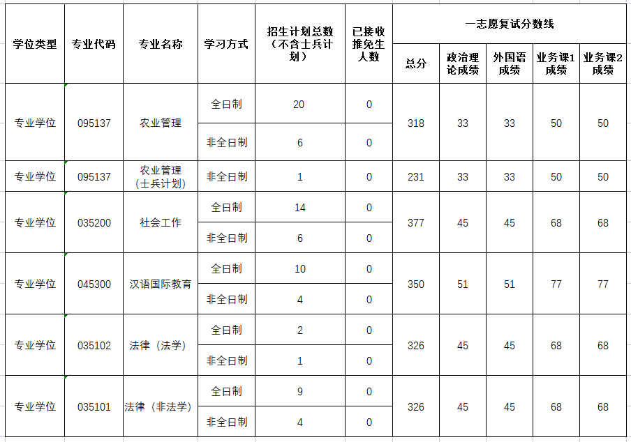 欢乐斗地主网页版