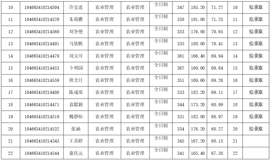 ���ֶ�������ҳ��