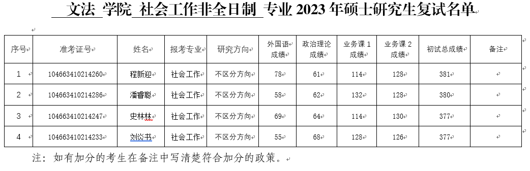 ���ֶ�������ҳ��