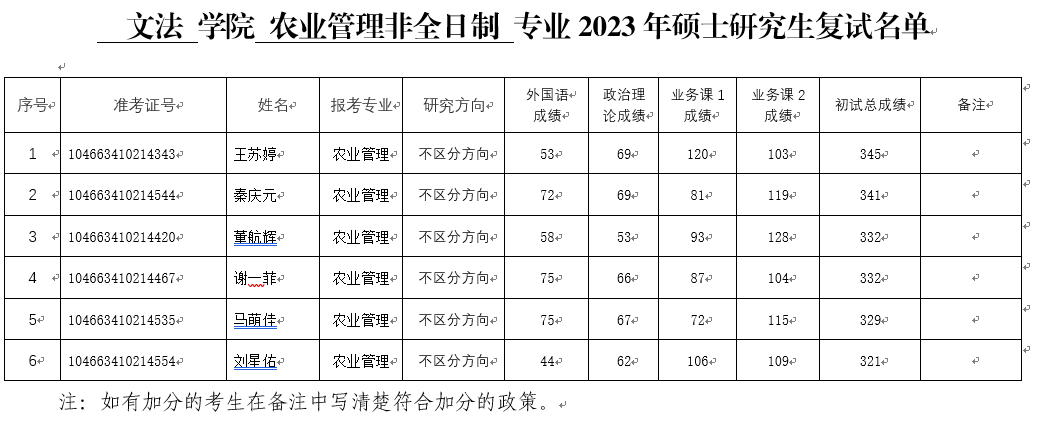 ���ֶ�������ҳ��