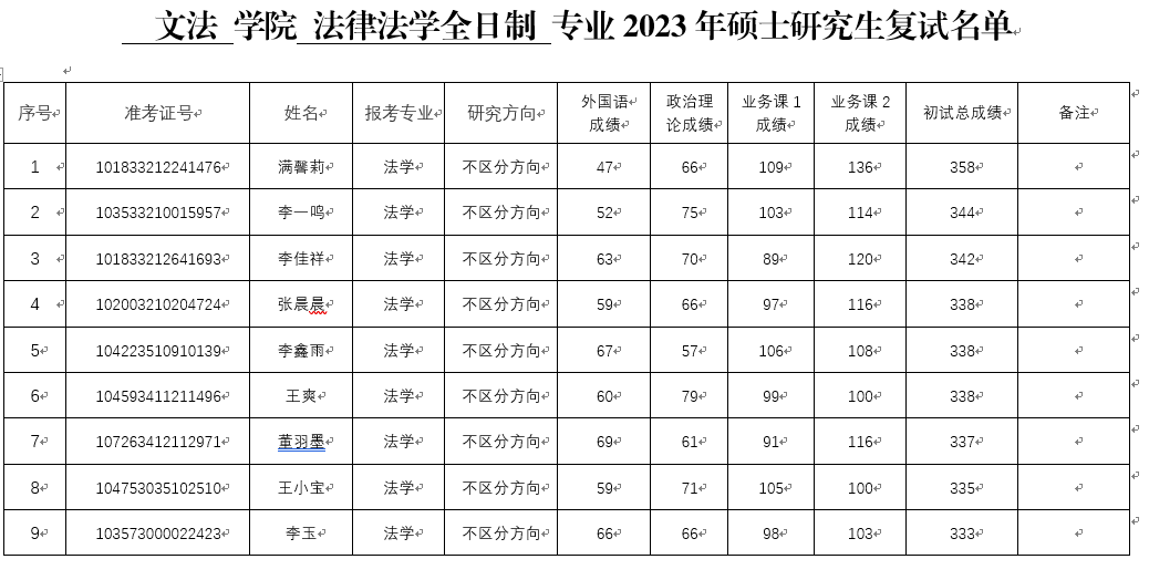 ���ֶ�������ҳ��