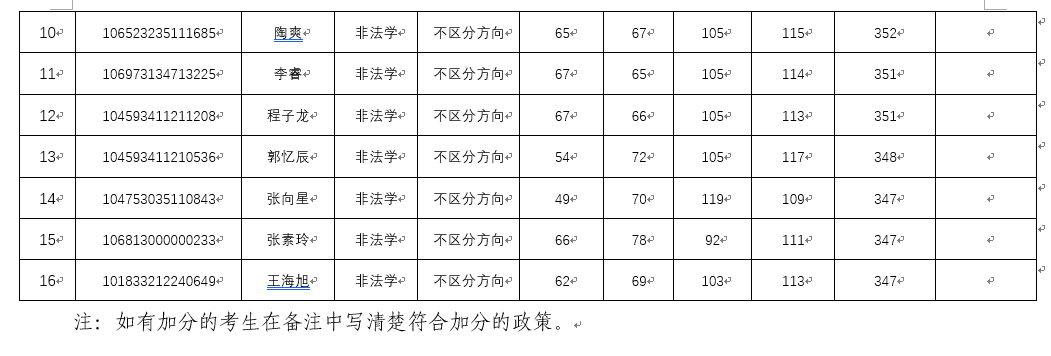 ���ֶ�������ҳ��