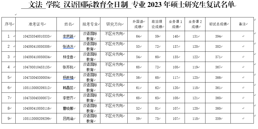 ���ֶ�������ҳ��