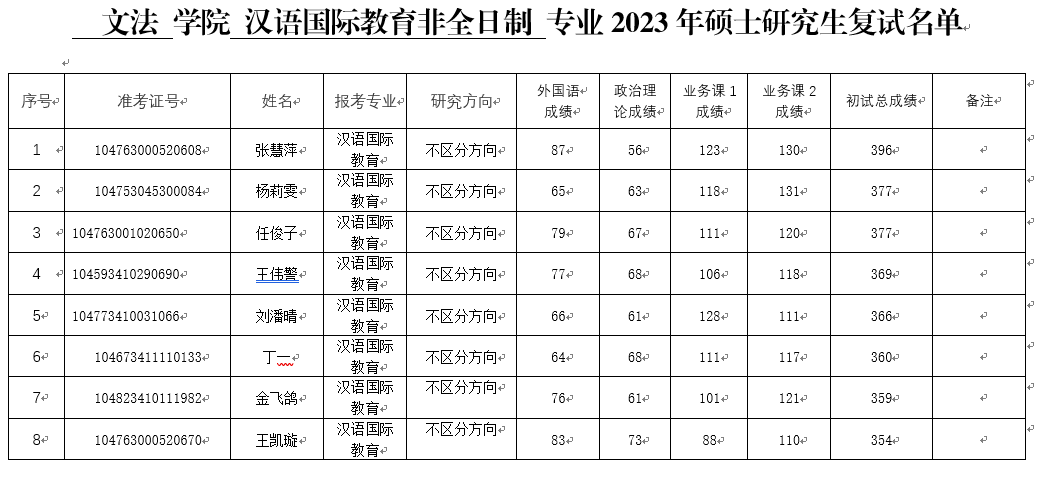 ���ֶ�������ҳ��