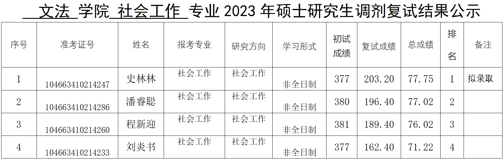 ���ֶ�������ҳ��