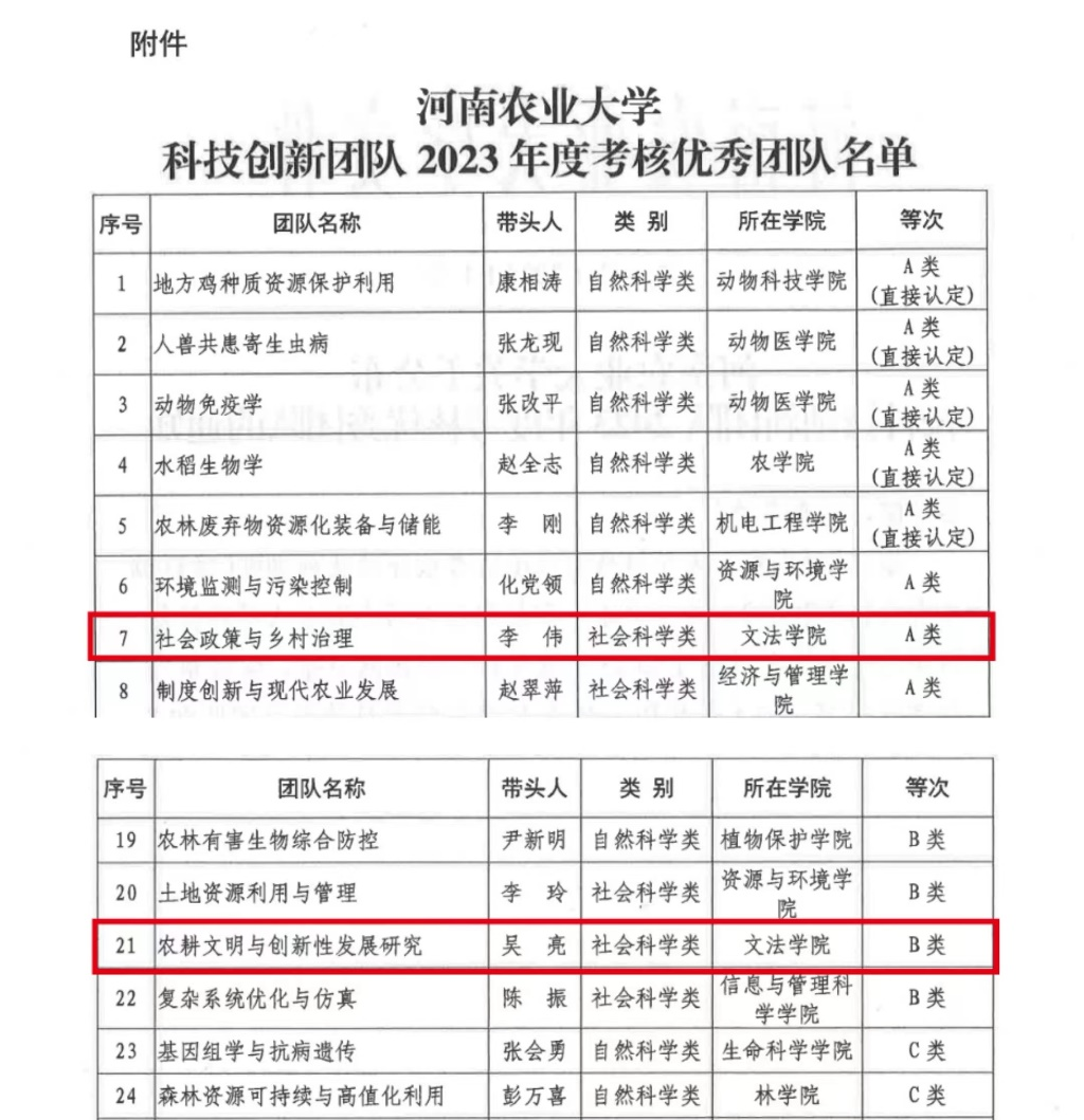 ���ֶ�������ҳ��