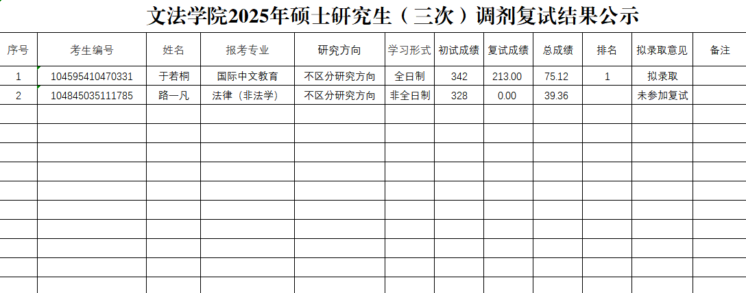 ���ֶ�������ҳ��