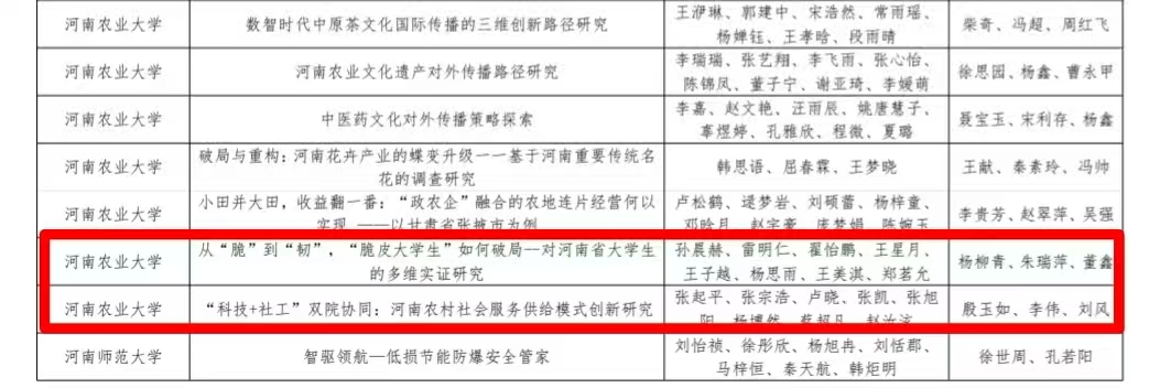 ���ֶ�������ҳ��