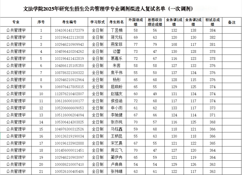 ���ֶ�������ҳ��