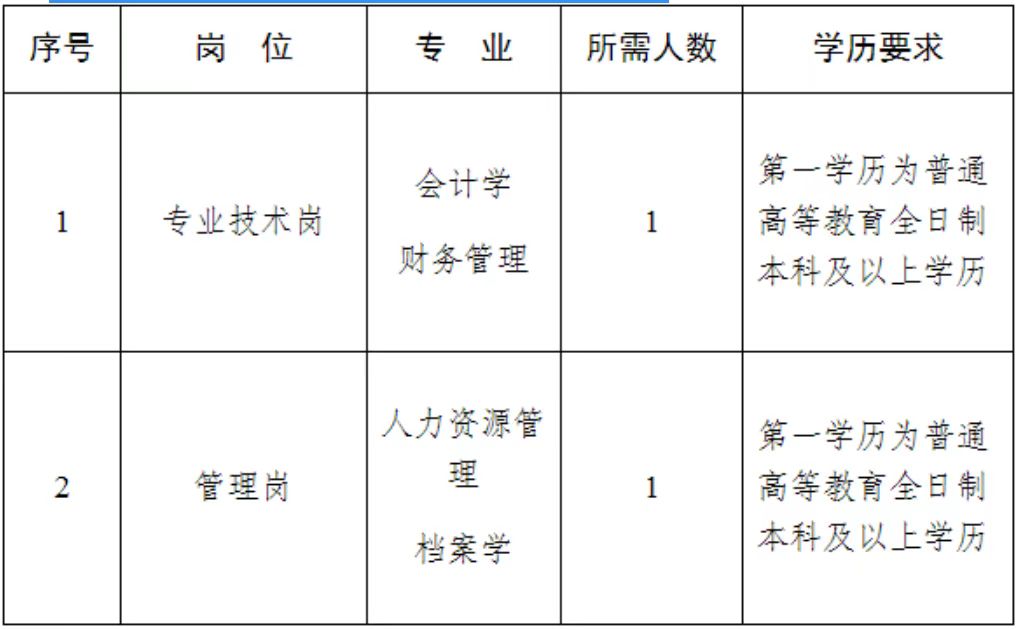 ���ֶ�������ҳ��