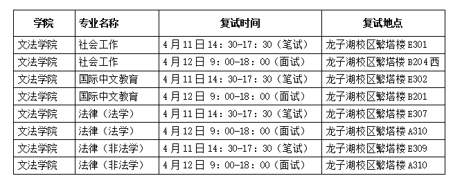 ���ֶ�������ҳ��