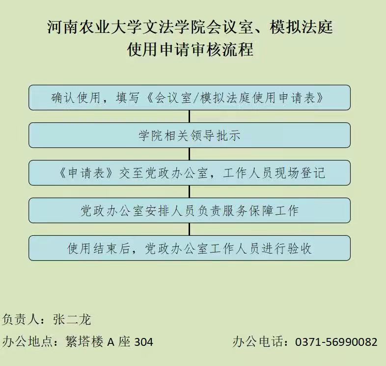 ���ֶ�������ҳ��