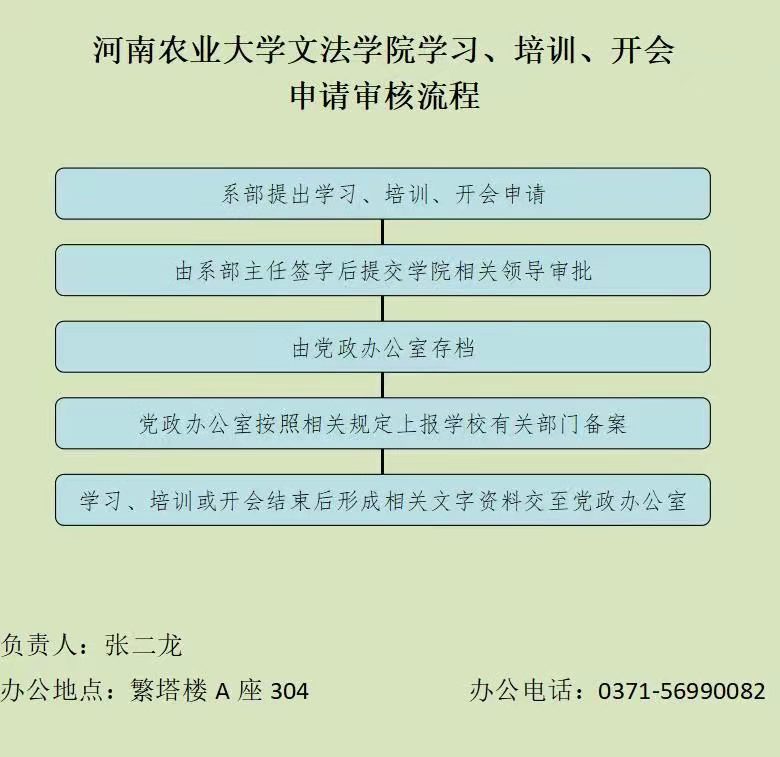 ���ֶ�������ҳ��