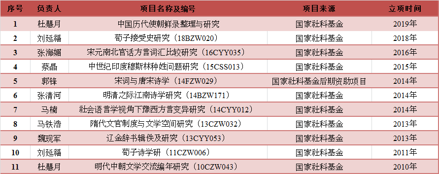 欢乐斗地主网页版