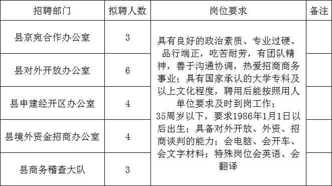 ���ֶ�������ҳ��