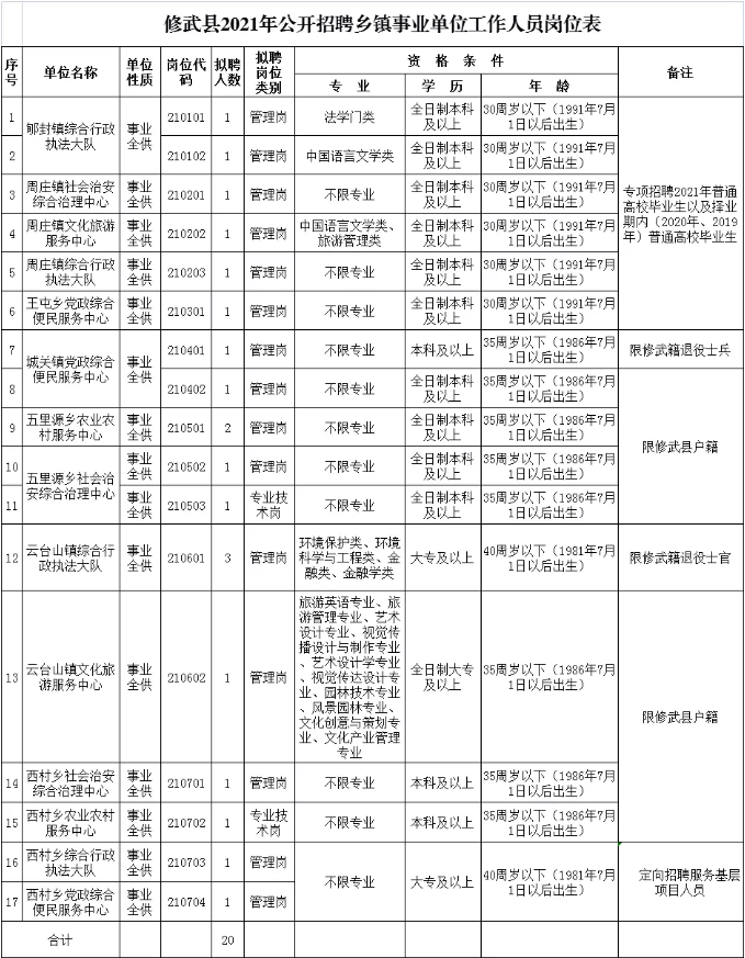 欢乐斗地主网页版