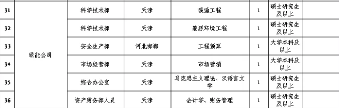 ���ֶ�������ҳ��