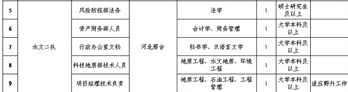 ���ֶ�������ҳ��