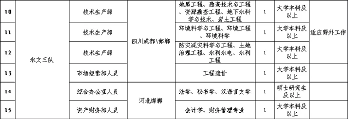 ���ֶ�������ҳ��