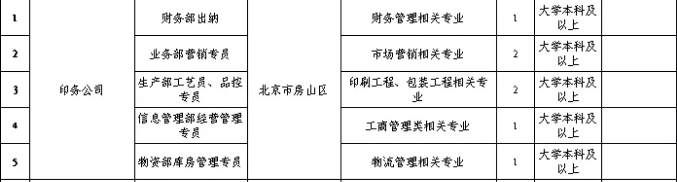 ���ֶ�������ҳ��