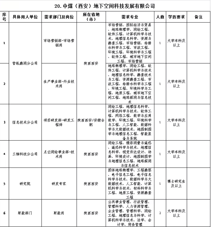 ���ֶ�������ҳ��